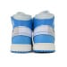 Air Jordan 1 Retro High OG UNC
